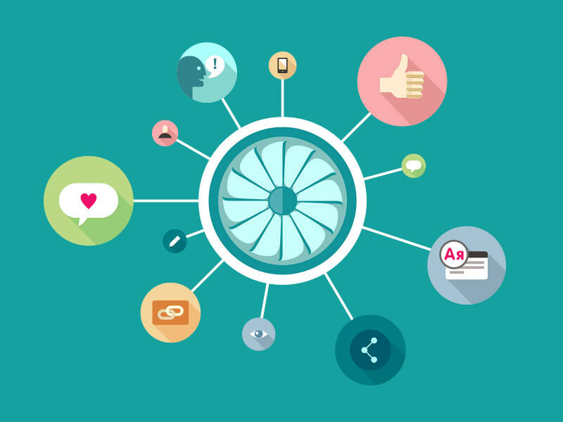 Social Hub